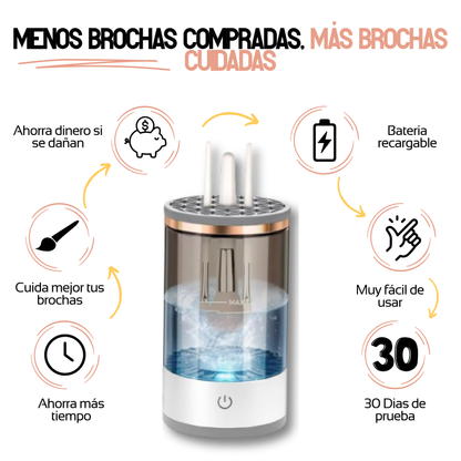 Velisse™ Brilla de Nuevo